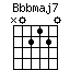 Bbbmaj7.png