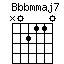 Bbbmmaj7.png