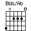 BbbonAb.png