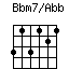 Bbm7onAbb.png