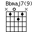 Bbmaj7(9).png