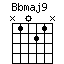 Bbmaj9.png