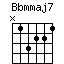 Bbmmaj7