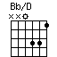 Bb/D