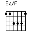 Bb/F