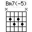 Bm7(-5).png