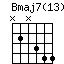 Bmaj7(13)