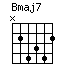 Bmaj7