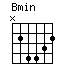 Bmin