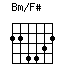 Bm/F#