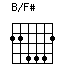 B/F#