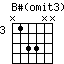 Bs(omit3).png