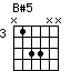 Bs5.png