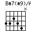 Bs7(s9)onAbb.png