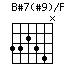 Bs7(s9)onFss.png