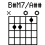 BsM7onAss.png