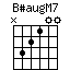 BsaugM7.png