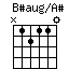 BsaugonAs.png