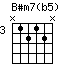 Bsm7(b5).png