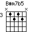 Bsm7b5.png
