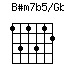 Bsm7b5onGbb.png