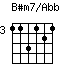 Bsm7onAbb.png
