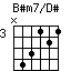 Bsm7onDs.png