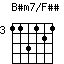 Bsm7onFss.png
