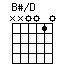BsonD.png