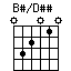 BsonDss.png