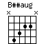 Bssaug.png