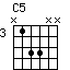 C5
