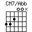 CM7onAbb.png