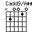 Cadd9onAss.png