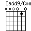 Cadd9onCss.png