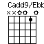 Cadd9onEbb.png