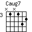 Caug7