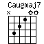 Caugmaj7