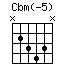 Cbm(-5).png