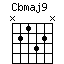 Cbmaj9.png