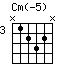 Cm(-5).png