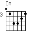 Cm