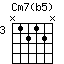 Cm7(b5).png