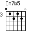Cm7b5