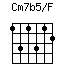 Cm7b5/F