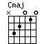 Cmaj