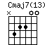 Cmaj7(13)