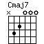 Cmaj7