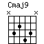 Cmaj9