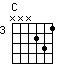 Cmmaj7